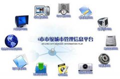 智慧城市應(yīng)用-某市市級(jí)地